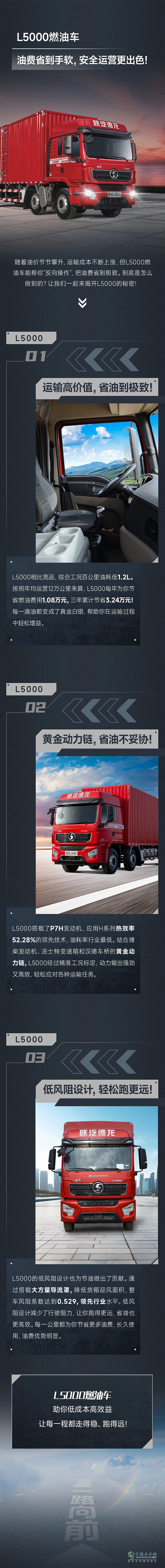 陕汽重卡