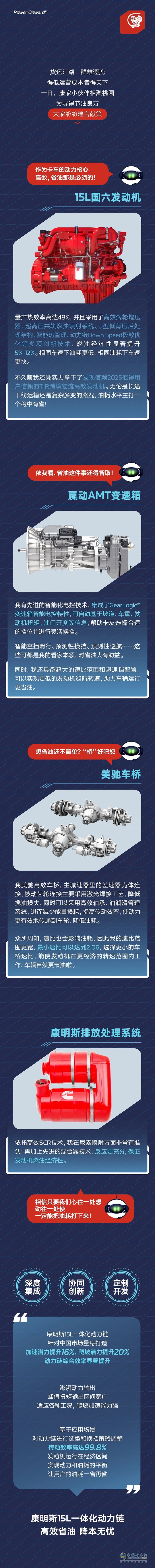 康明斯中国