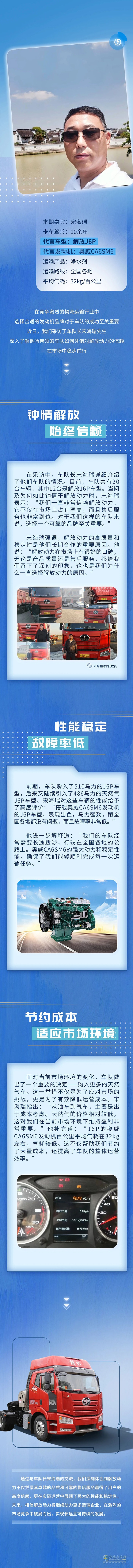 解放动力
