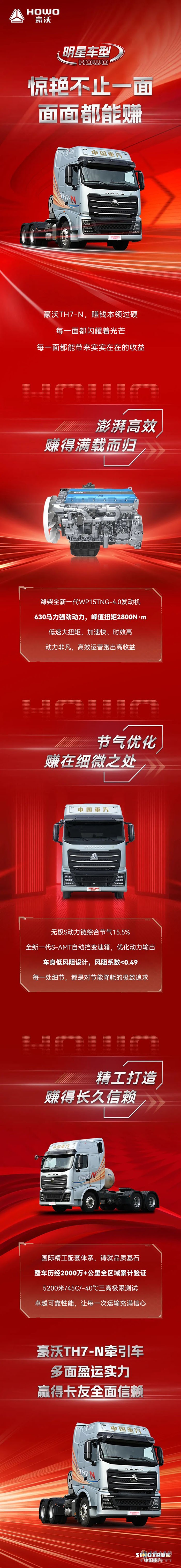 中国重汽豪沃重卡：惊艳不止一面，面面都能赚