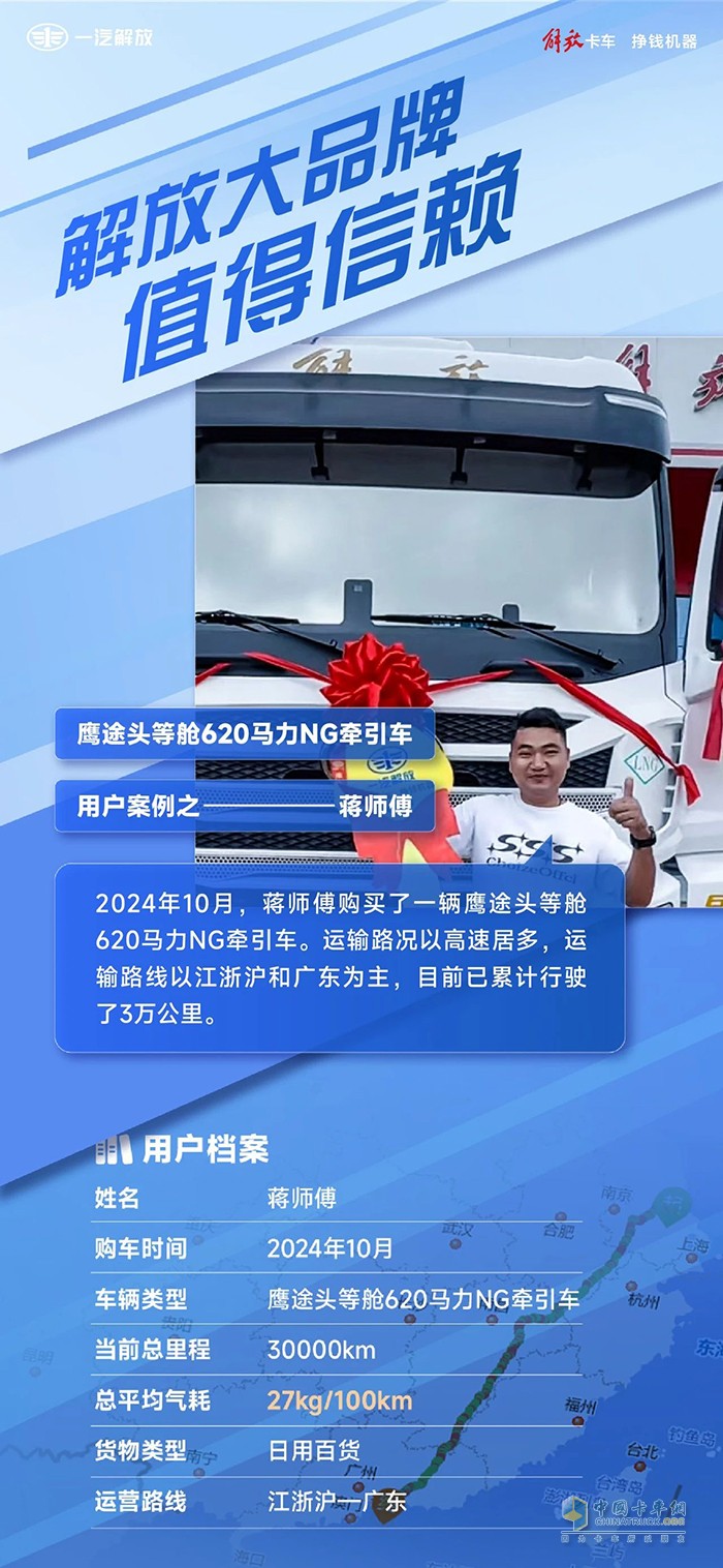 3万公里轻松拿下，蒋师傅直呼解放青汽鹰途“真香”！