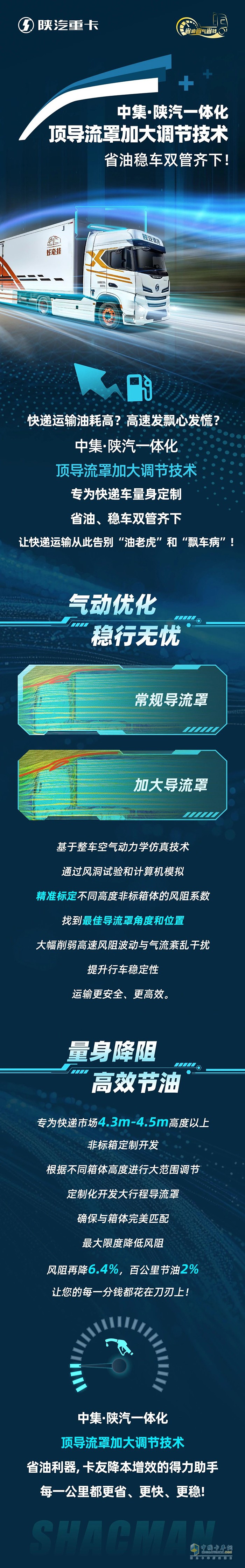 中集·陕汽一体化顶导流罩加大调节技术，省油稳车双管齐下！