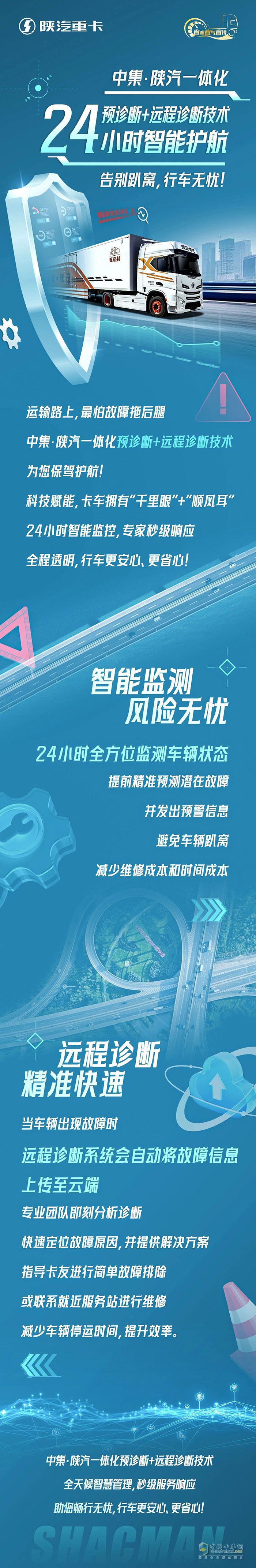 陕汽重卡