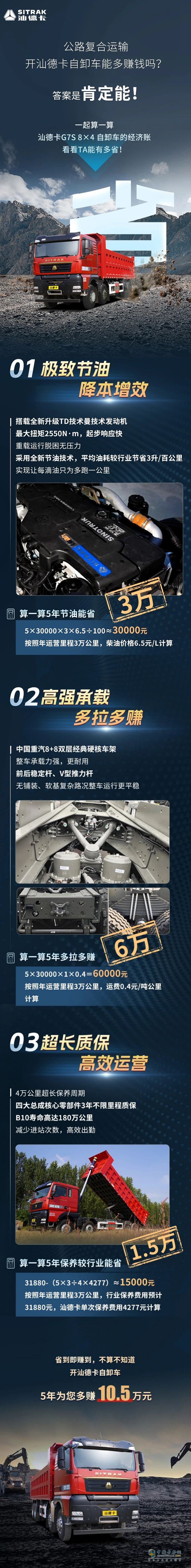 中国重汽