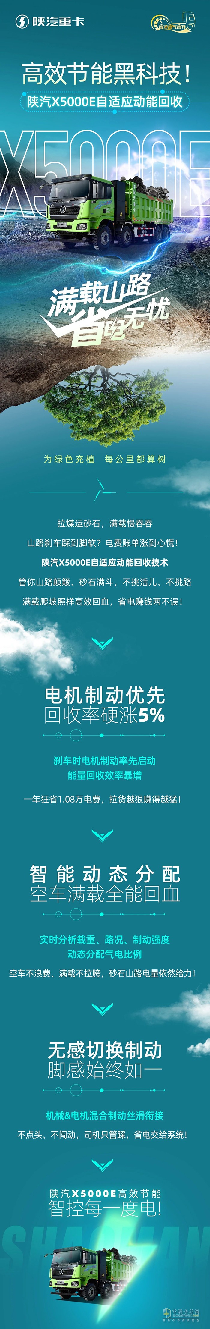 高效节能黑科技！陕汽X5000E自适应动能回收，满载山路省电无忧！