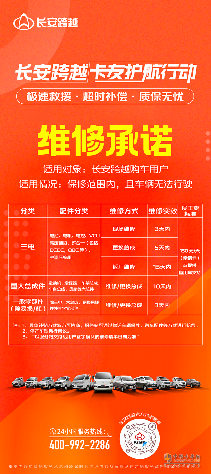 长安跨越卡友护航行动：维修承诺，超时补偿！