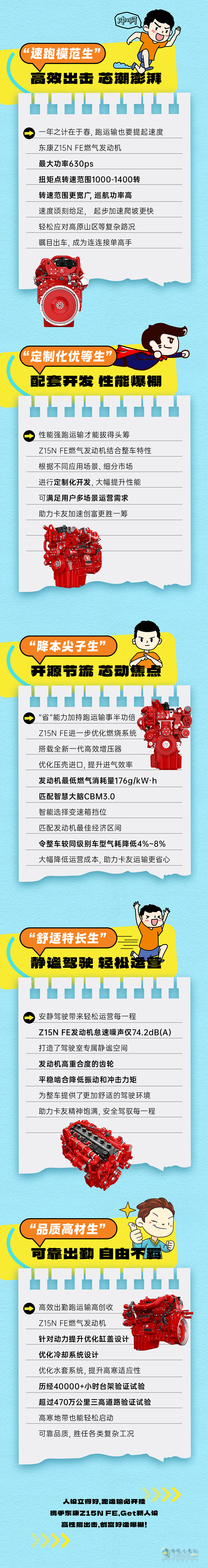 东康全新一代Z15N FE接下来你想要立怎样的人设？