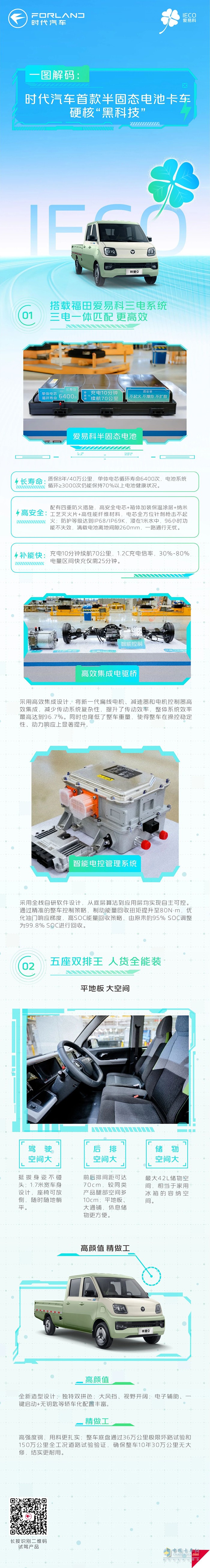 时代汽车首款半固态电池卡车硬核“黑科技”