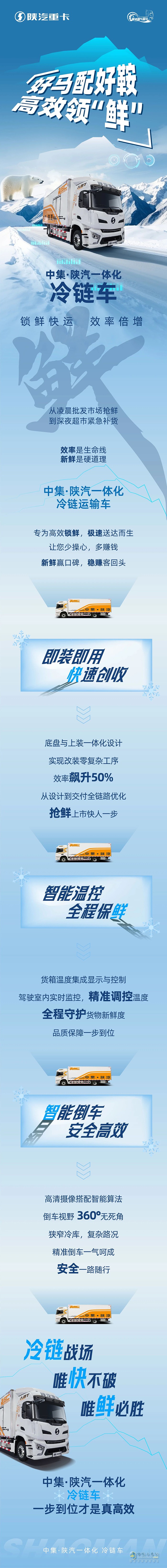 中集·陕汽一体化冷链车，锁鲜快运，效率倍增！