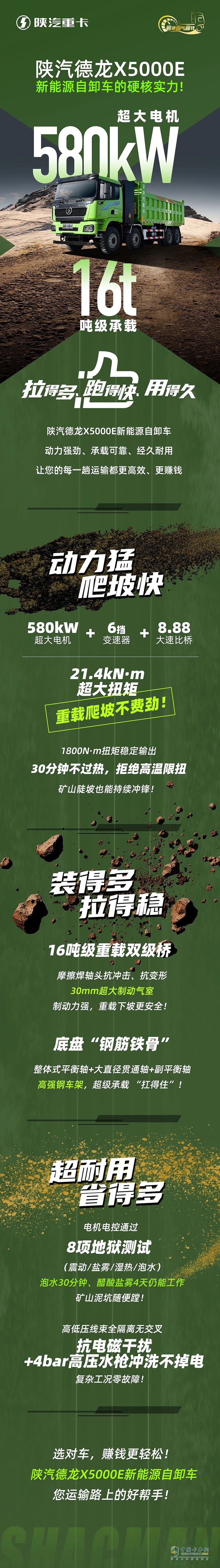 580kW超大电机+16吨级承载 陕汽德龙X5000E新能源自卸车的硬核实力!