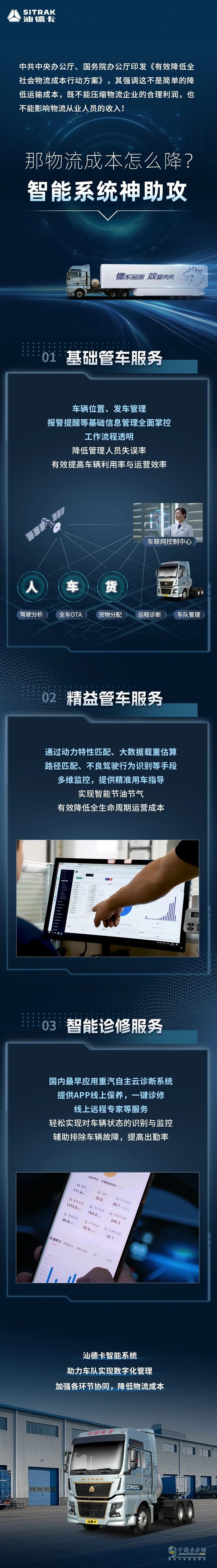 中国重汽