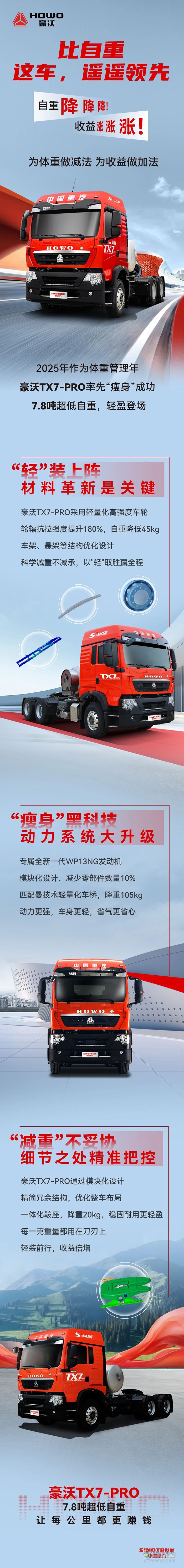 中国重汽豪沃：比自重！这车，遥遥领先