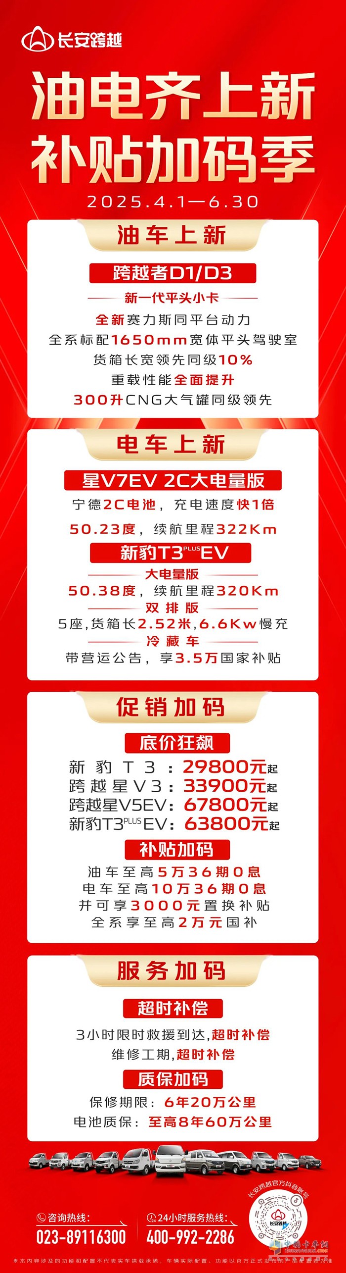 长安跨越油电齐上新，补贴加码季！