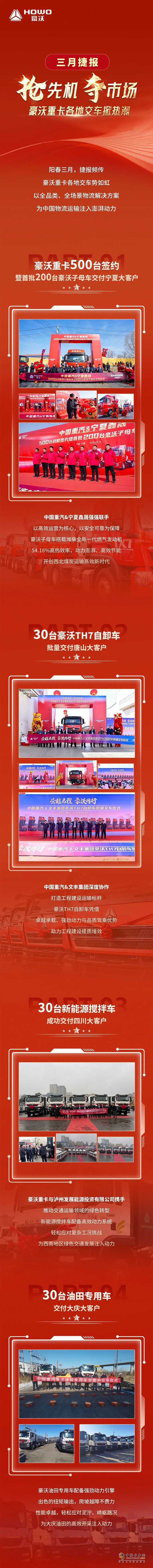 抢先机夺市场！豪沃重卡各地交车掀热潮！