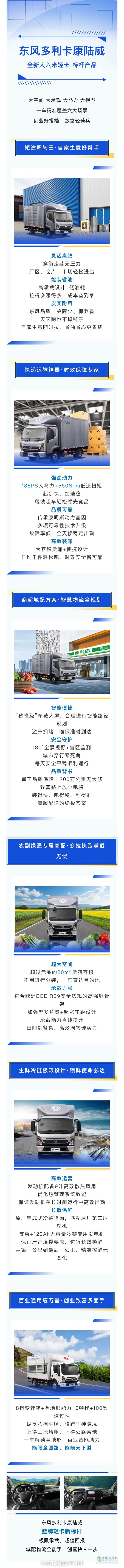 东风多利卡