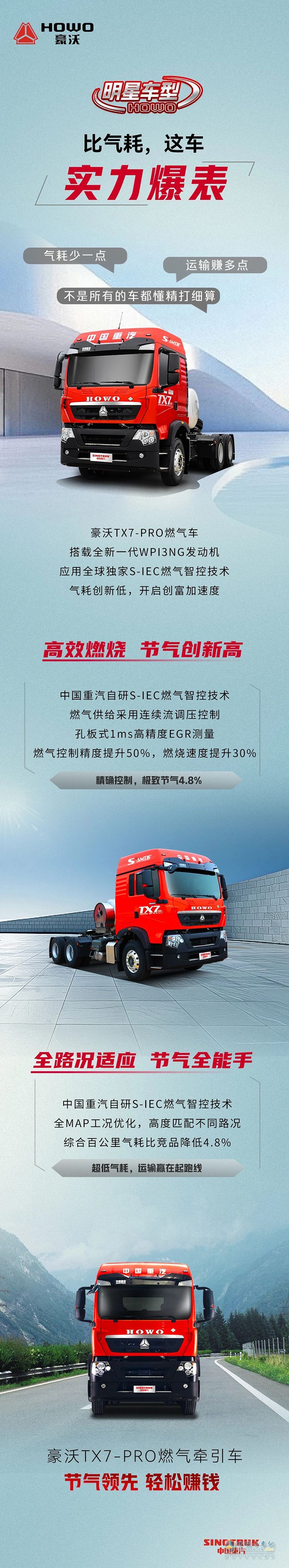 中国重汽豪沃：比气耗，这车，实力爆表！