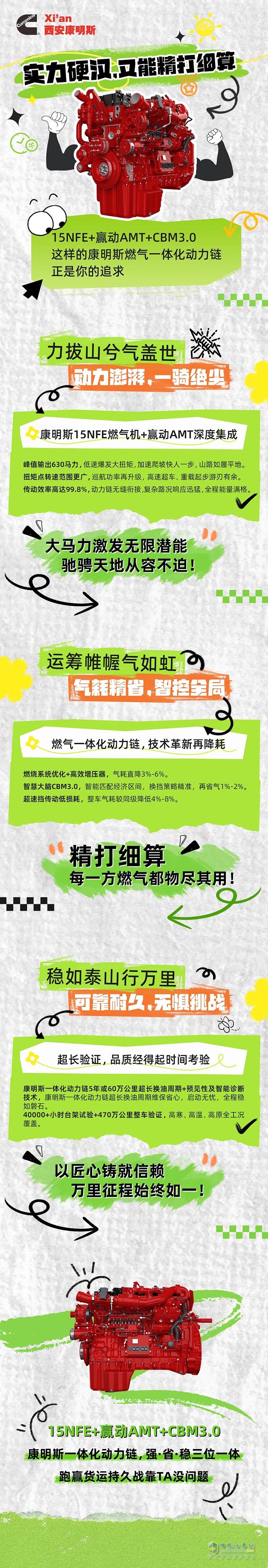 “强省稳”三位一体，康明斯一体化动力链打赢货运持久战！