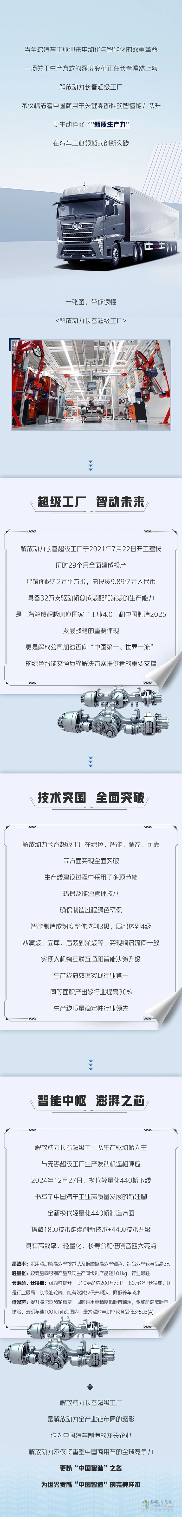 一张图带你读懂解放动力长春超级工厂