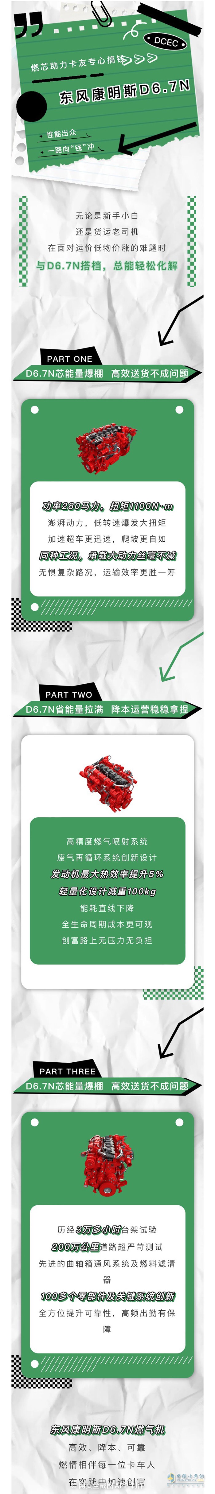 关于赚钱这件事，“满分选手”东风康明斯D6.7N有话说