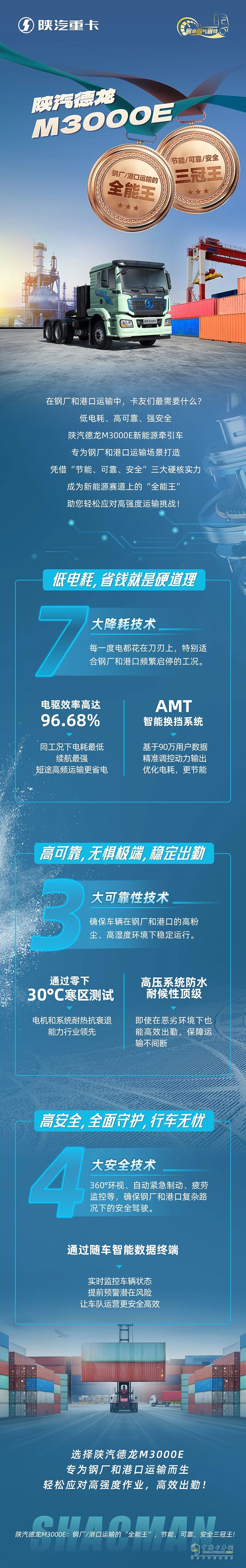 陕汽德龙M3000E，钢厂/港口运输的“全能王”，节能、可靠、安全“三冠王”!
