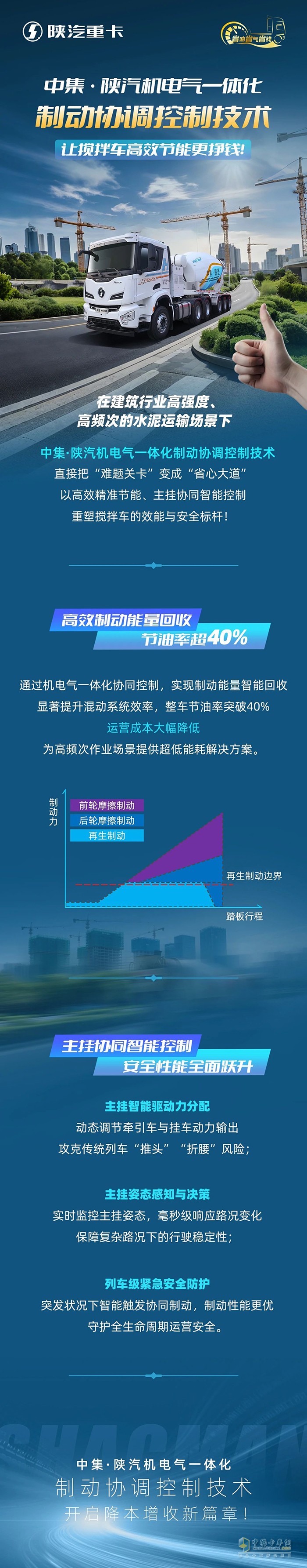 中集•陕汽机电气一体化制动协调控制技术，让搅拌车高效节能更挣钱！