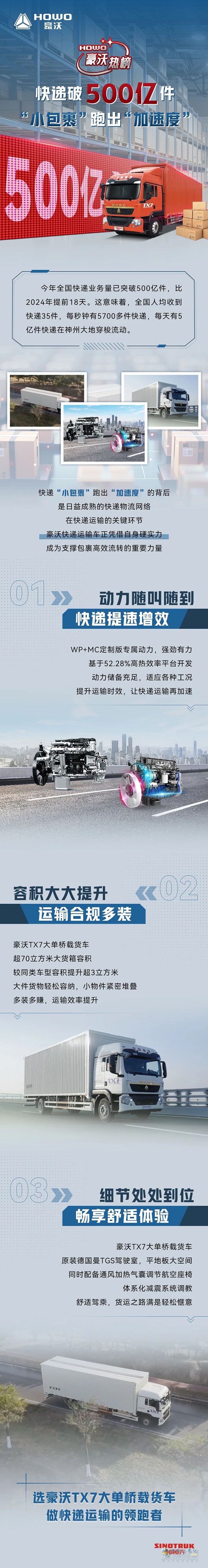 重汽豪沃：快递破500亿件，“小包裹”跑出“加速度”！ 