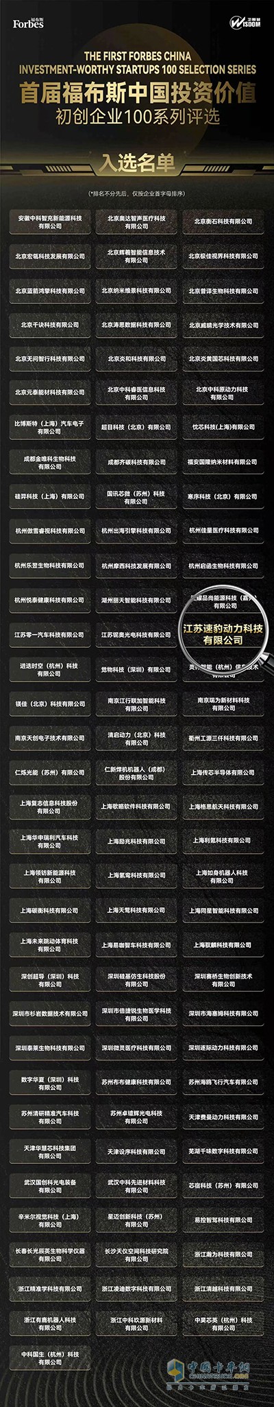 速豹荣膺“福布斯中国投资价值初创企业”