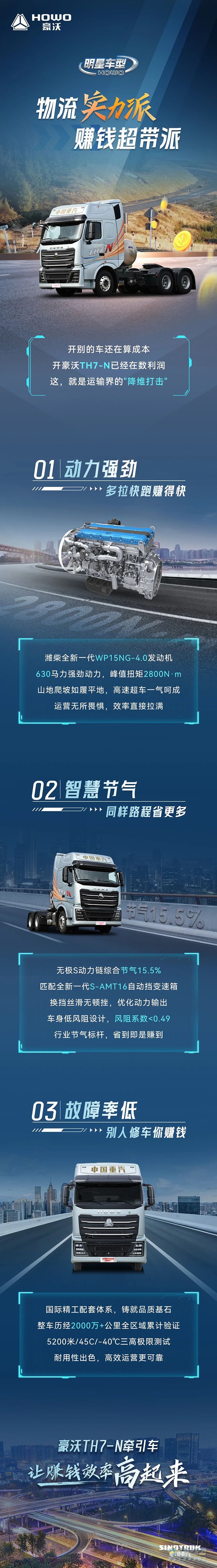 中国重汽豪沃：物流实力派，赚钱超带派！