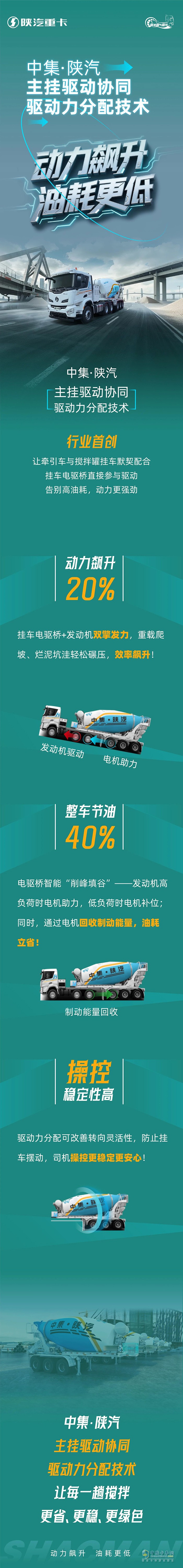 中集·陕汽主挂驱动协同、驱动力分配技术，动力飙升，油耗更低！