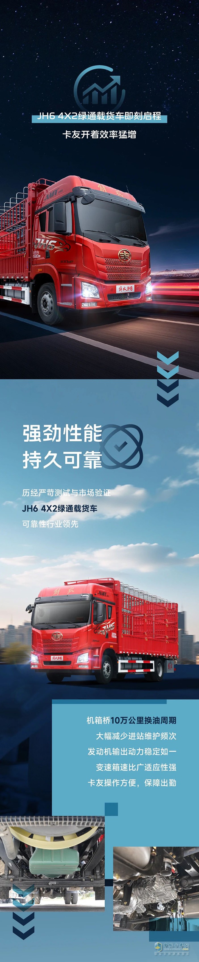 解放青汽JH6：创富不等人，效率定乾坤