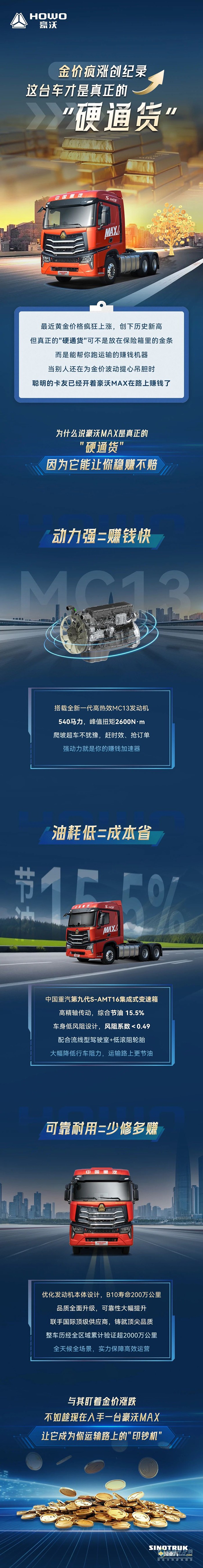 重汽豪沃：金价疯涨创纪录，这台车才是真正的“硬通货”！