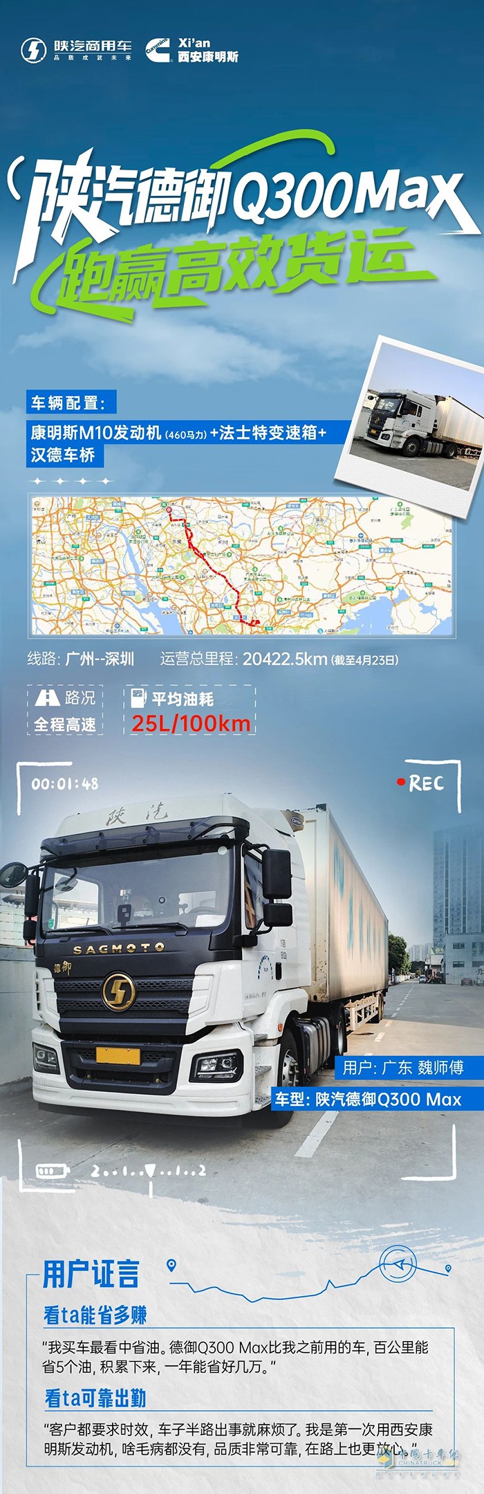 省油多赚不趴窝，畅行稳盈必入陕汽德御Q300 Max