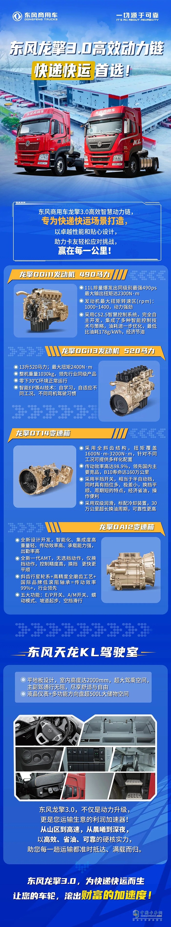 东风龙擎3.0高效智慧动力链，快递快运首选！