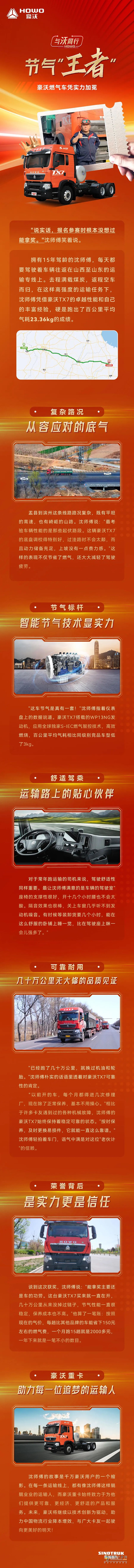 与沃同行:节气“王者”！中国重汽豪沃燃气车凭实力加冕