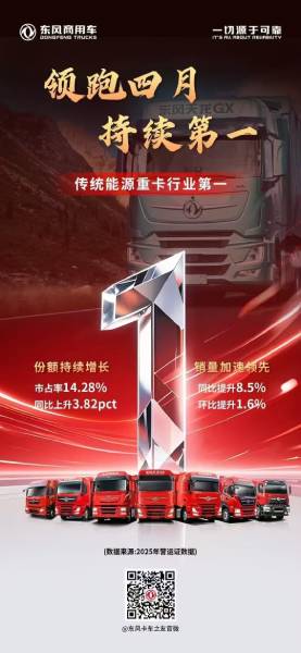 东风商用车4月销量夺冠 东风中重卡1-4月市占率第一