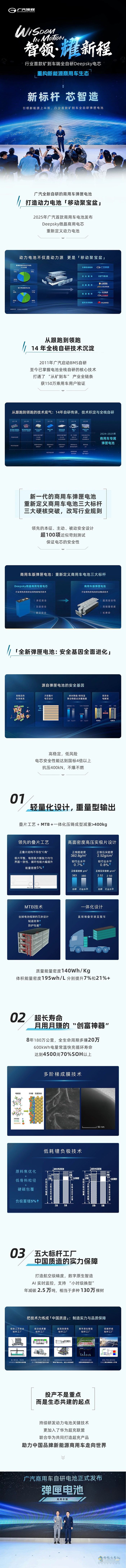 新标杆芯智造！一图看懂广汽领程智链“芯”技术