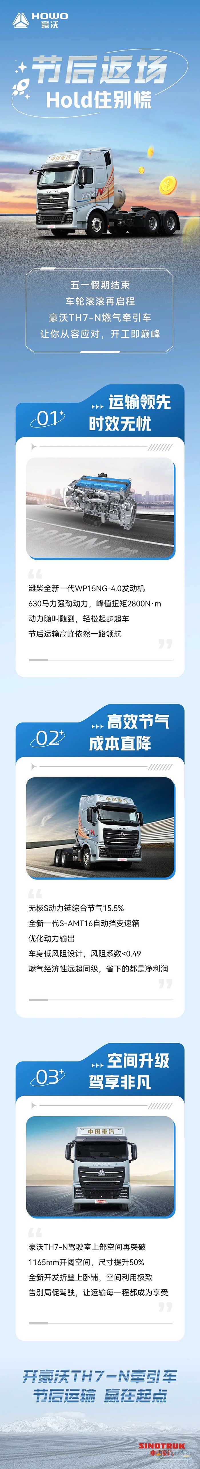 中国重汽豪沃：节后返场，Hold住别慌