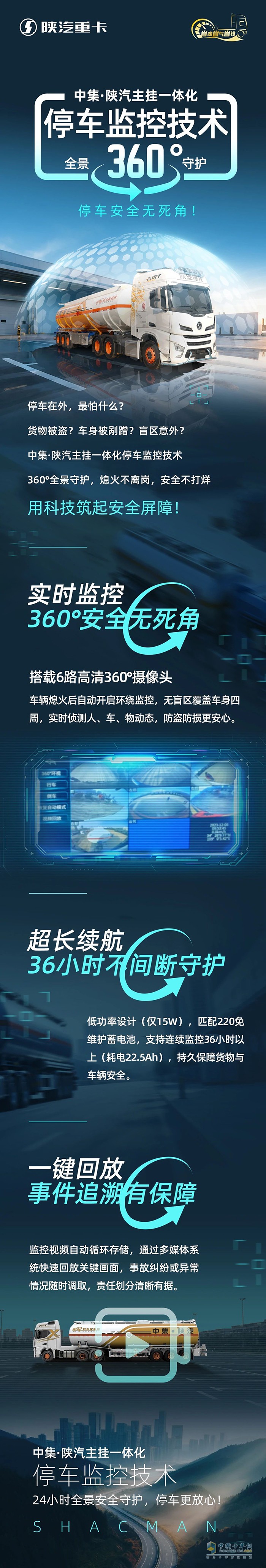 中集·陕汽主挂一体化停车监控技术，360°全景守护，停车安全无死角！