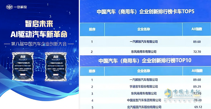 步履铿锵，势不可挡！1-4月解放终端持续领航，新能源领域大放异彩
