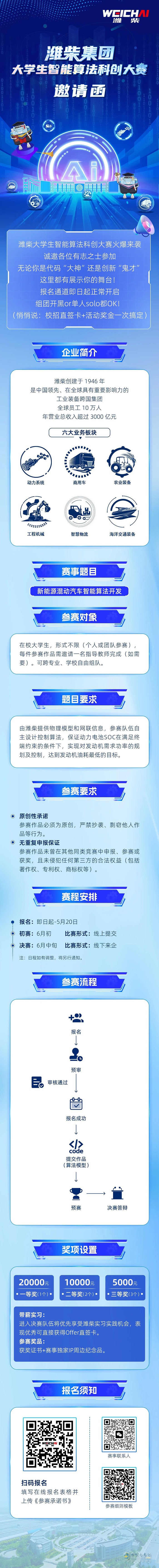 潍柴集团大学生智能算法科创大赛等你来参加