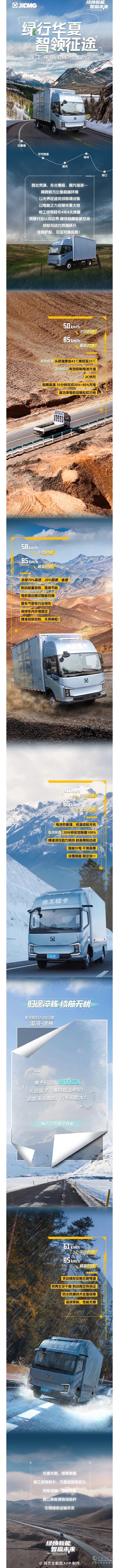 绿行华夏，智领征途-徐工纯电轻卡全国行