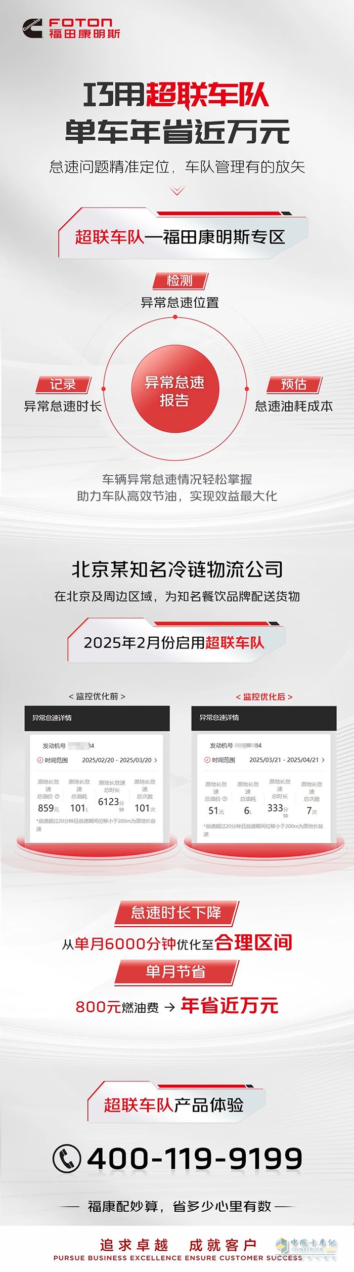 福田康明斯：巧用超联车队，单车年省近万元