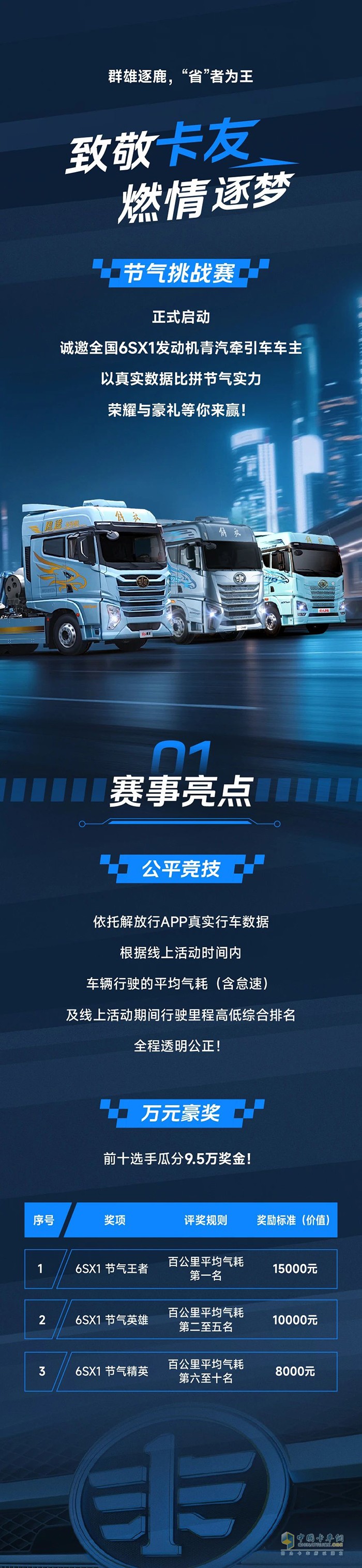 万元大奖虚位以待，解放节气挑战赛正式启动！