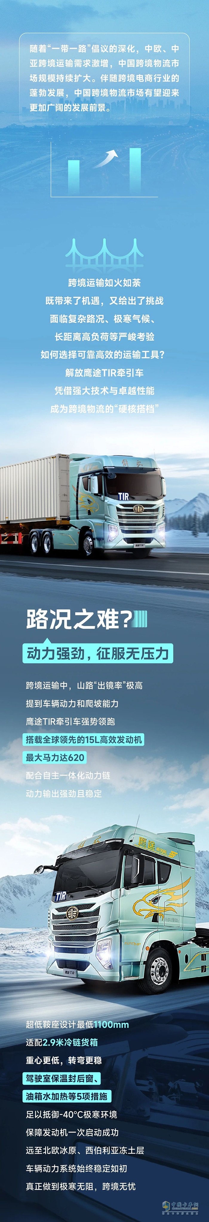 跨境运输火了！看鹰途TIR牵引车的硬核通关指南