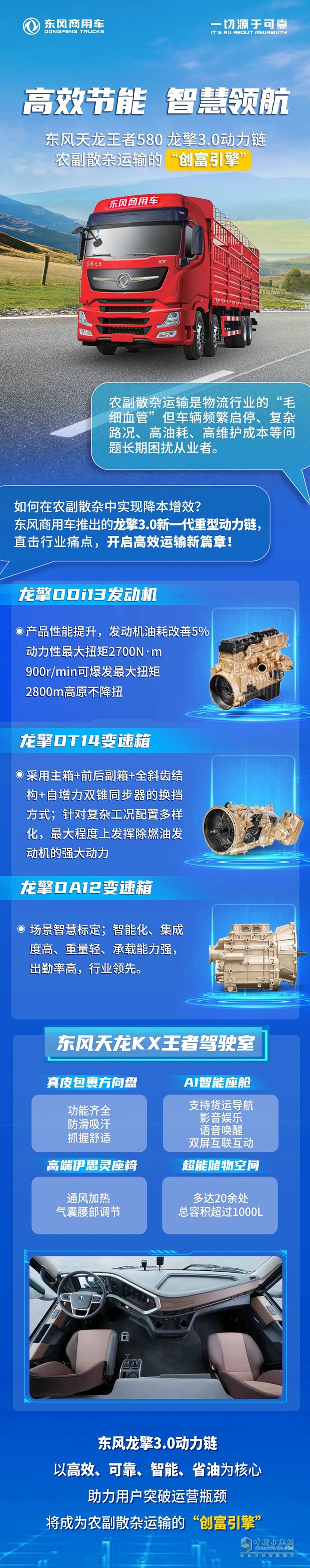 农副散杂运输省成本？东风天龙KX龙擎3.0轻松搞定！