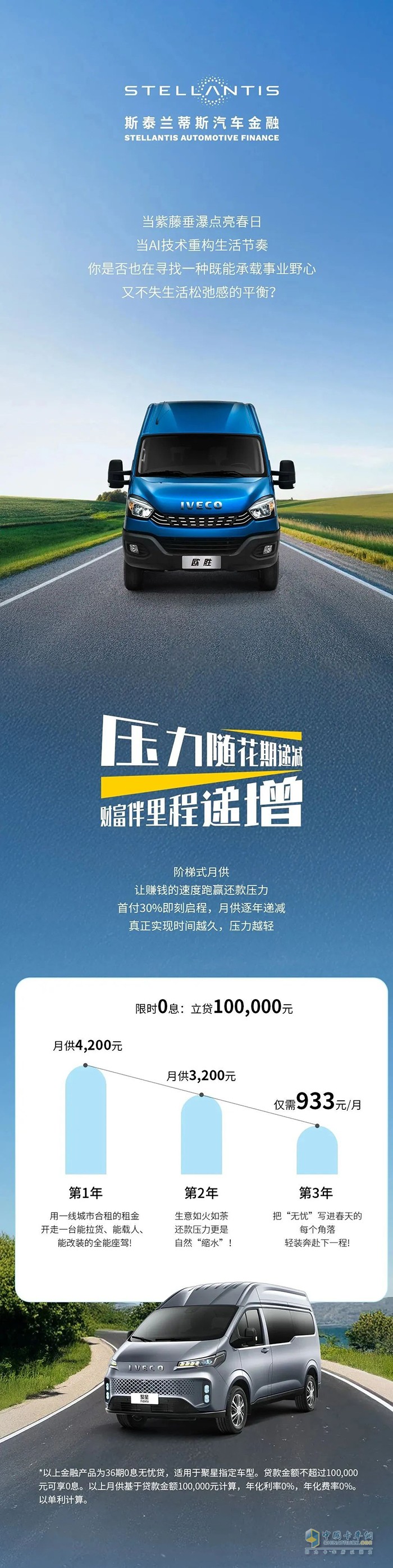 南京依维柯：收入增增增，月供减减减！就这么撞上了“移动聚宝盆”！