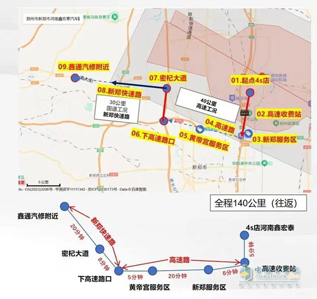 郑州领袖客户百里实测 点赞东风龙擎DA12自动挡新品