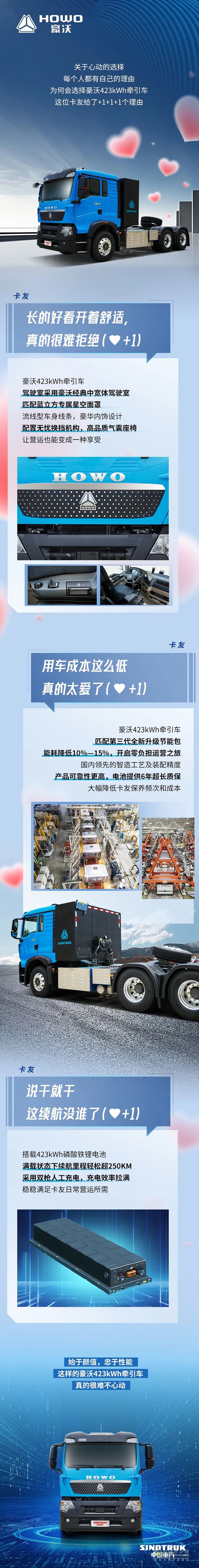 中国重汽豪沃：高效运输新标杆，怎能不心动？ 