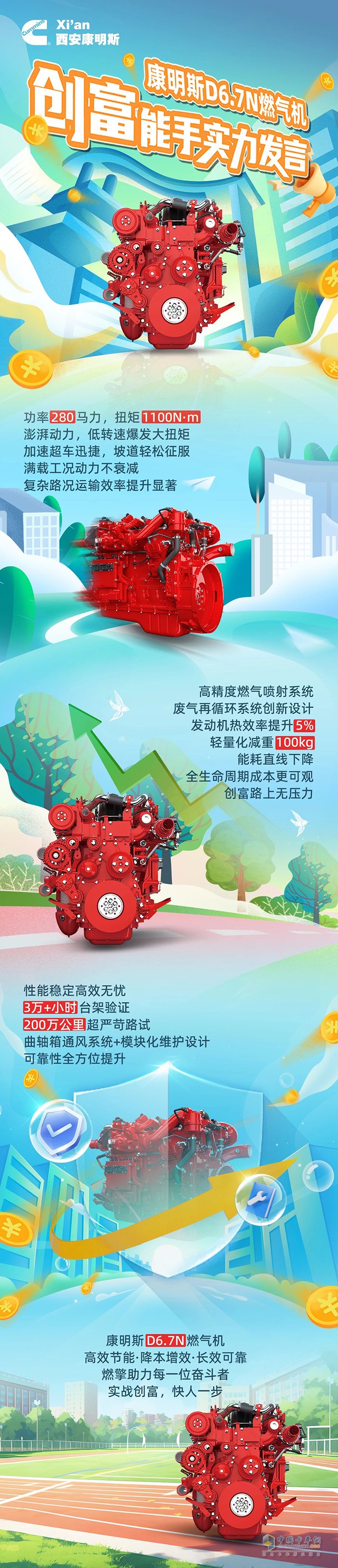 康明斯D6.7N燃气机燃擎出击，省气增收快人一步！