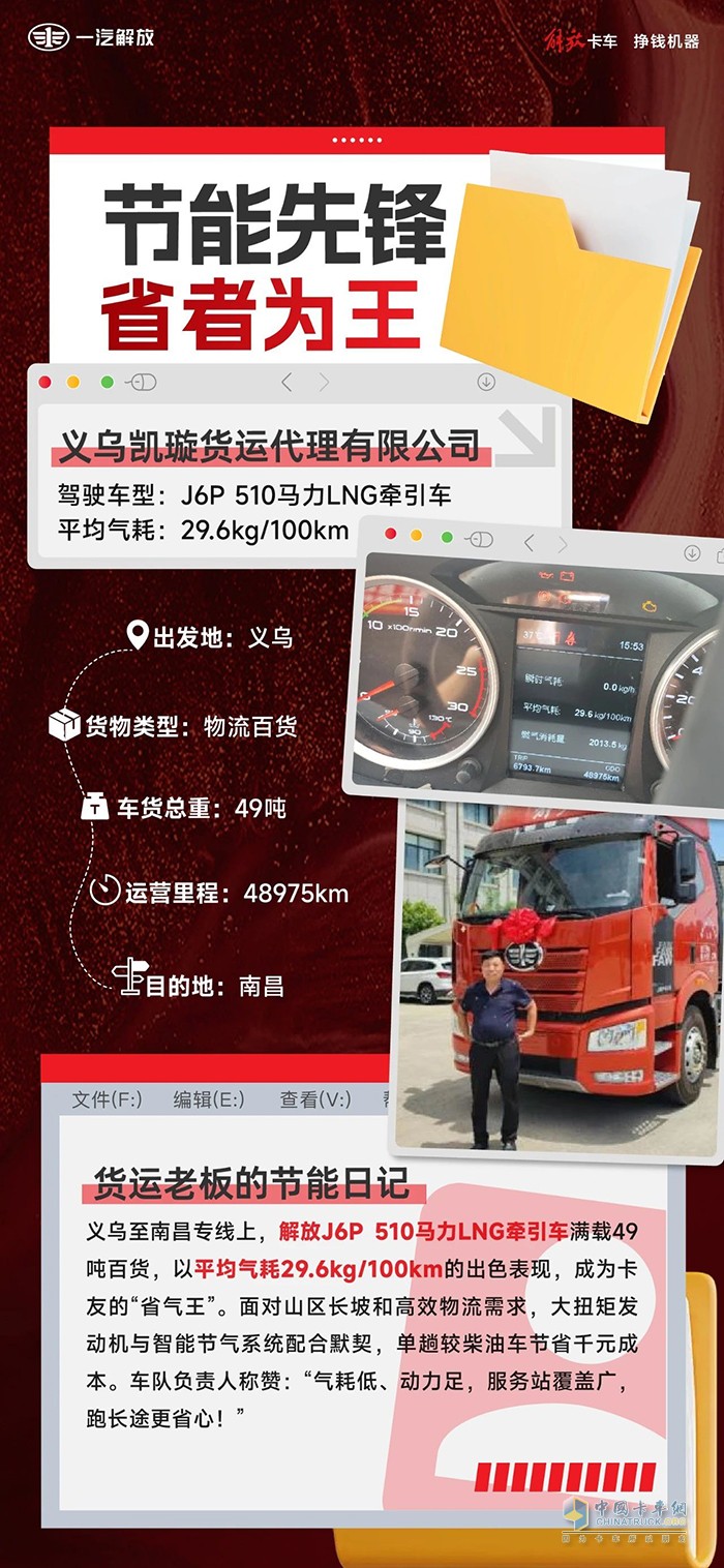 以硬核实力打破困境，解放J6P助力卡友创富无忧！